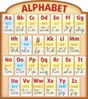 Стенд резной "Алфавит" - fgospostavki.ru - Киров