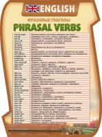 Стенд "Фразовые глаголы" - fgospostavki.ru - Киров