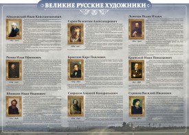 Стенд "Великие русские художники" - fgospostavki.ru - Киров