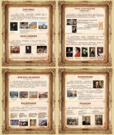 Стенд "Художественные стили" - fgospostavki.ru - Киров