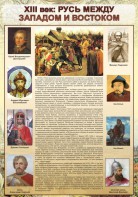 Стенд "Русь. Между западом и востоком" - fgospostavki.ru - Киров