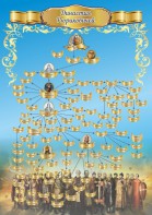 Стенд "Династия Рюриковичей" Вариант 1 - fgospostavki.ru - Киров