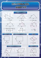 Стенд "Площадь фигур" - fgospostavki.ru - Киров