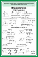 Стенд "Планиметрия" - fgospostavki.ru - Киров