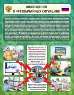 Стенд "Оповещения в чрезвычайных ситуациях" - fgospostavki.ru - Киров