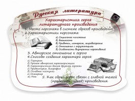Стенд резной "Характеристика героя литературного произведения" - fgospostavki.ru - Киров