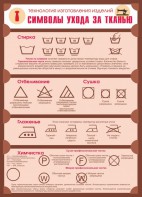 Стенд "Символы ухода за тканью" - fgospostavki.ru - Киров