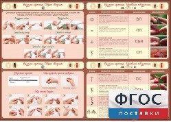 Стенд "Вязание крючком" - fgospostavki.ru - Киров