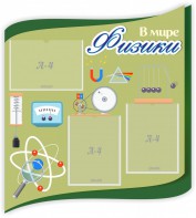 Стенд "В мире физики" - fgospostavki.ru - Киров