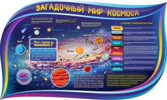 Стенд "Загадочный мир космоса" - fgospostavki.ru - Киров