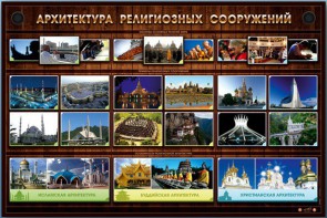 Интерактивный электрифицированный стенд "Архитектура религиозных сооружений" - fgospostavki.ru - Киров