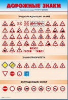 Стенды "Дорожные знаки № 1" - fgospostavki.ru - Киров