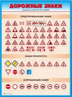 Стенды "Дорожные знаки № 4" - fgospostavki.ru - Киров
