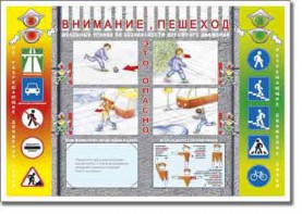 Таблица "Правила дорожного движения" - fgospostavki.ru - Киров