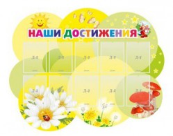 Стенд "Наши достижения" Вариант 3 - fgospostavki.ru - Киров