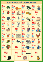 Таблица "Татарский алфавит в картинках" (100х140 сантиметров, винил) - fgospostavki.ru - Киров