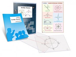 Комплект кодотранспарантов "Алгебра. Функции" - fgospostavki.ru - Киров