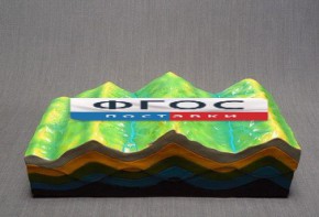 Модель "Строение земных складок и эволюций рельефа" - fgospostavki.ru - Киров