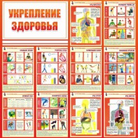Стенд "Укрепление здоровья" - fgospostavki.ru - Киров