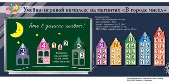 "В городе чисел". Для лучшего понимания и запоминания состава чисел первого десятка - fgospostavki.ru - Киров