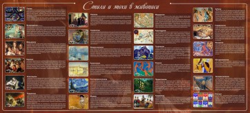 Стенд "Стили и эпохи в живописи" Вариант 2 - fgospostavki.ru - Киров