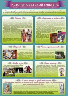 "История светской культуры" Вариант 2 - fgospostavki.ru - Киров