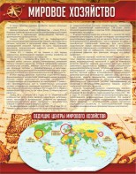 Стенд "Мировое хозяйство" - fgospostavki.ru - Киров