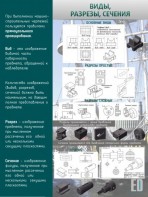 Стенд "Виды, разрезы, сечения" - fgospostavki.ru - Киров