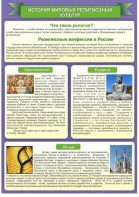 Стенд "История Мировых религий" - fgospostavki.ru - Киров