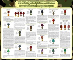 Стенд "Государственные медали РФ" - fgospostavki.ru - Киров