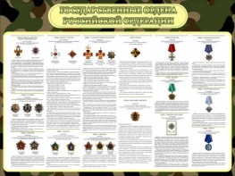 Стенд "Государственные ордена РФ" - fgospostavki.ru - Киров