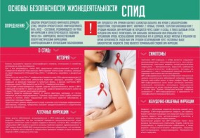 Стенд "Спид" - fgospostavki.ru - Киров