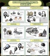 Стенд "Новейшие средства защиты" - fgospostavki.ru - Киров