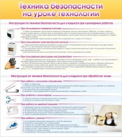 Стенд "Техника безопасности на уроке технологии" - fgospostavki.ru - Киров