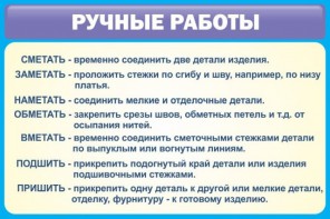 Стенд "Ручные работы" - fgospostavki.ru - Киров
