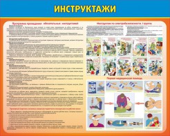 Стенд "Инструктажи" - fgospostavki.ru - Киров