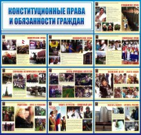 Стенд "Конституционные права и обязанности граждан" - fgospostavki.ru - Киров