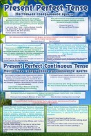 Стенд "Настоящее совершенное время" - fgospostavki.ru - Киров