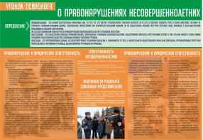 Стенд "Уголок психолога" Вариант 4 - fgospostavki.ru - Киров
