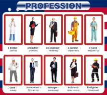 Стенд "Профессии" - fgospostavki.ru - Киров