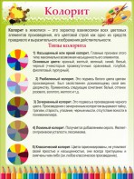 Стенд "Колорит" - fgospostavki.ru - Киров