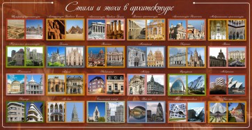 Стенд "Стили и эпохи в архитектуре" - fgospostavki.ru - Киров