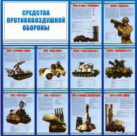 Стенд "Средства противовоздушной обороны" - fgospostavki.ru - Киров