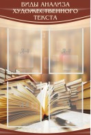 Стенд "Виды анализа художественного текста" - fgospostavki.ru - Киров