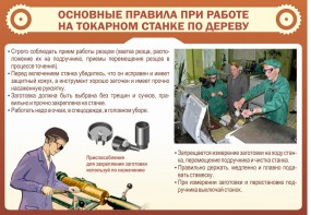 Стенд "Основные правила при работе на токарном станке по дереву" - fgospostavki.ru - Киров