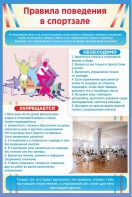 Стенд "Правила поведения в спортзале №1" - fgospostavki.ru - Киров