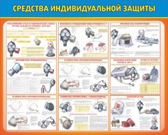 Стенд "Средства индивидуальной защиты" Вариант 2 - fgospostavki.ru - Киров