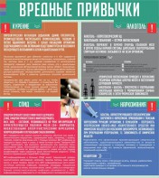Стенд "Вредные привычки" - fgospostavki.ru - Киров