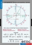 Комплект таблиц. Математика. Тригонометрические функции - fgospostavki.ru - Киров
