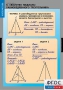 Комплект таблиц. Математика. Треугольники. - fgospostavki.ru - Киров